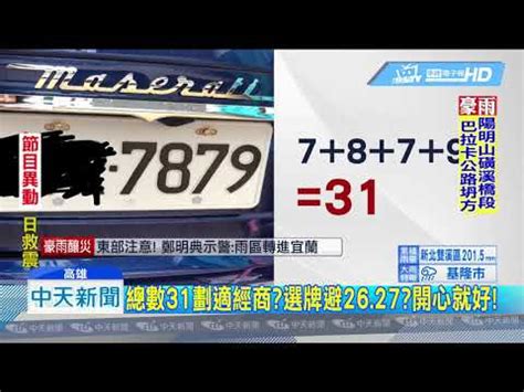 發財數字|好運車牌號碼選購指南：解讀車牌數字的吉利寓意 